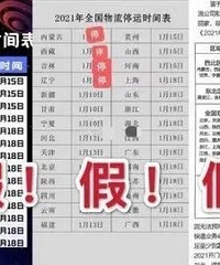 2021年春节快递将提前停运?
