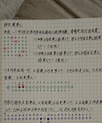家有一年级神兽,手写错题本标配,希望孩子能养成好习惯
