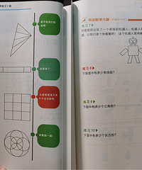 幼儿园大班,小学一年级,自鸡数学常用书。【鸡娃总结】
