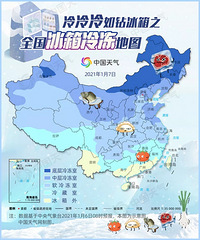 全网最强的18件保暖神器,天气再冷都不怕!