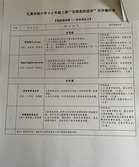 围观小学一年级副科考试【学校龙门阵】