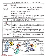某网红紫草膏被家长送去检测,检出超强效激素