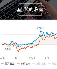 从亏5万到赚15万,股市小白进阶之路