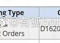 这次是直接锤了郑爽DY、QY、LH?
