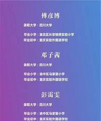 一外2021升学喜报九:12名学生保送四川大学!