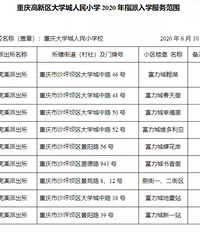 娃今年幼升小,落户不足1年能上这些优质公办小学