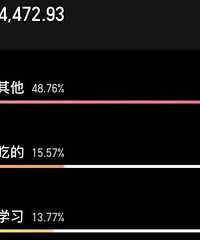 三口之家月入1万的“抠门”生活