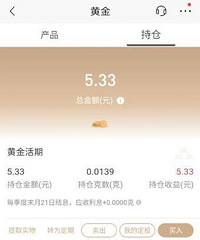 快去招行薅黄金啦!!
