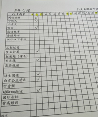 给女儿做完寒假计划,寒假能自由的耍9天,她哭着说耍的时间太少