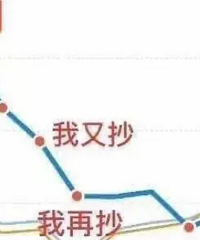 ���볭�׾Ƶĵף��׾��볭�ҵļ�