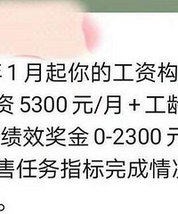 2021年工资涨了600,开心