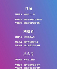 一外2021升学喜报十二:4名学生保送华南理工大学!