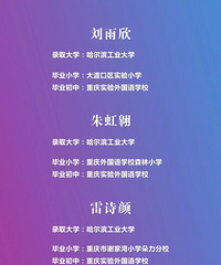 一外2021升学喜报十三:6名学生保送哈尔滨工业大学!