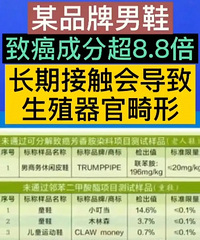 知名童鞋致癌超8.8倍,可导致生殖器畸形