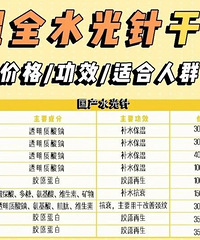 最全水光针干货!需要的姐妹赶紧收藏吧