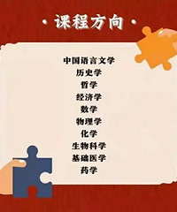 重磅:复旦大学推出高中生修学分计划,考上后可以转换为本科学分