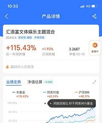 来说说你年后一定要加仓的非热门基金,同时分享我准备加仓的几个