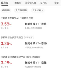 来说说现在还不错的银行理财吧!小白先分享自己买过的理财