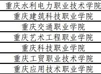 重庆增设7个高职(专科)专业,2021年开始招生