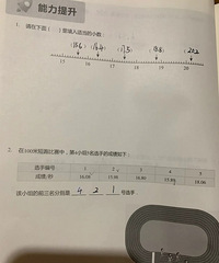 寒假报的数学思维,是拓展思维,还是在超前学习