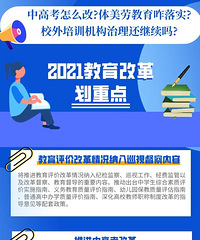2021年教育改革重点!中小学作业、睡眠、手机等都要纳入管理