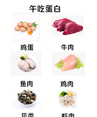 记住下三点,轻松养成易瘦体质。。。