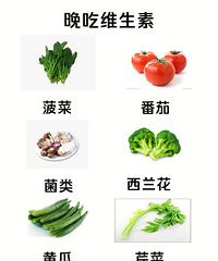 记住下三点,轻松养成易瘦体质。。。
