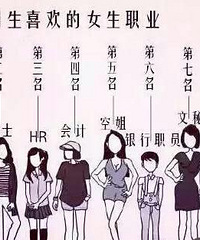 最爱男生欢迎的女生职业