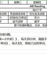 寒假要结束了,新学期计划提前做起来