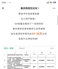 重庆教书28年老师的真实工资,平均每月一万左右
