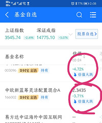 最近股市大跌,我基金收益没了一半……