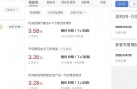 来说说现在还不错的银行理财!我先分享自己买的