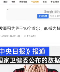 热知识!中国人脱发面积相当于10个首尔市,你是其中的一员吗?
