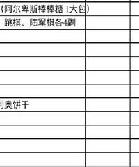 Сѧһ��ѧ���õ�2������ɶ�Ӹ��