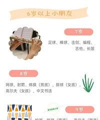 兴趣班怎么选?全网最全的幼儿报班年龄建议表来了(47种)!