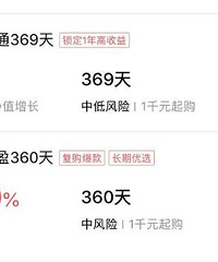 ��Ѷ����ͨ������֧4.5%���Ʋ�Ʒ��������ӯ��ô��ѽ��