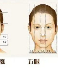 关于鼻综合的干货都在这,想要隆鼻的你赶紧来看