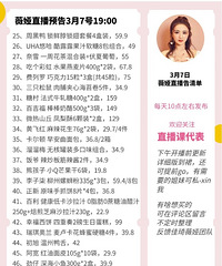 薇娅3.7直播预告,商品清单来咯