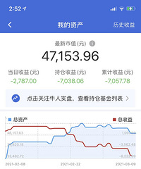 ̫���ˣ���1���¹���Ҫû�ˡ�Ͷ�����Ʒ�����