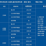 礼嘉天街车库开始收费
