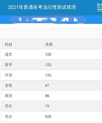八省联考628分,模拟志愿填报可以报哪些学校?