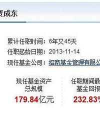 趁着大跌,大家有发现一些不错的经理吗?