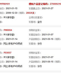 �������ʣ��������Ƚ��͵����Ʋ�ƷҲ�����