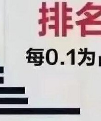全国男性被其配偶殴打表,重庆第一