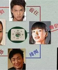 陈伟霆和AB的情史连起来也是一个圈