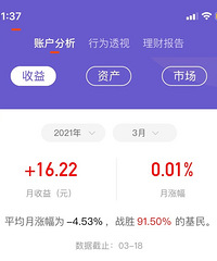 �ҵ������Ȼ������91%�Ļ���