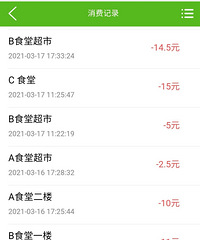 娃在学校的一周饮食消费,一餐都要10多块钱