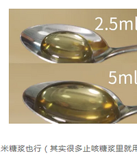 ֹͯҩ⼸ɷ֣6µ޲Ҫ