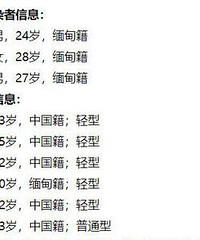 云南瑞丽市今天起开始全员核酸检测