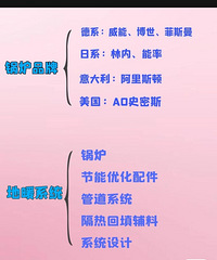 ԭڵůƷƱȶԡϵͳѡ񡢼۸յľܽ